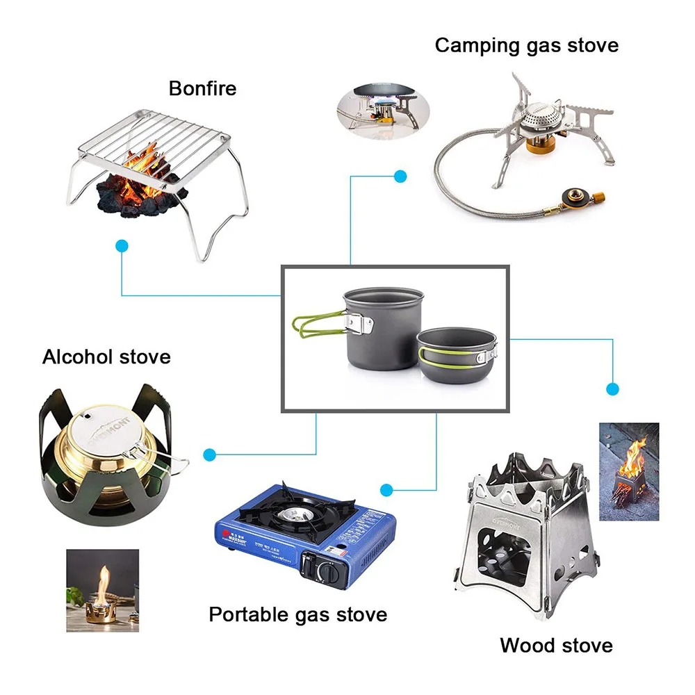 キャンプ調理器具混乱キット超軽量キャンプポットセット屋外調理 - Camping Cooking Recipes のレビューと価格