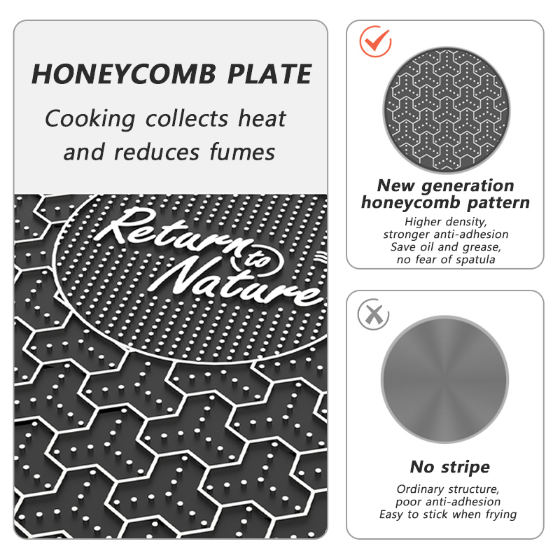 Naturehike バーベキュー調理グリルパンキャンプピク - Camping Cooking And Eating のレビューと価格